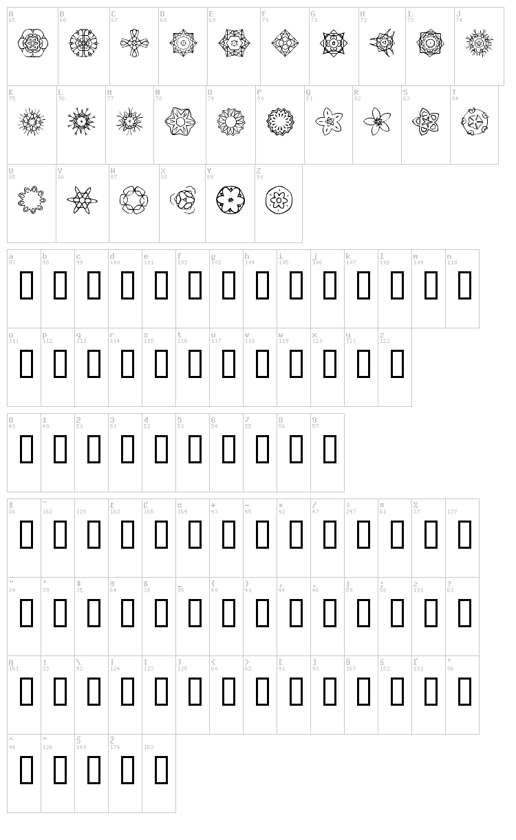 JI Kaleidoscope Bats font map